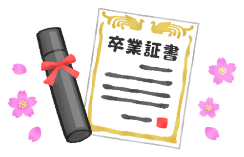 Certificate of graduation and tube case clipart