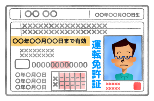 Driver’s license (man) clipart