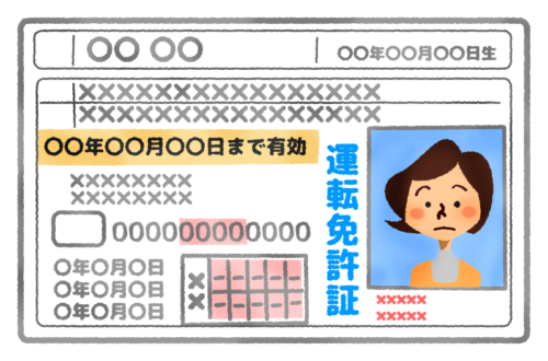 Driver’s license (woman) clipart