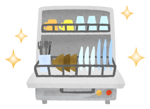 Dishwasher and clean dishes clipart