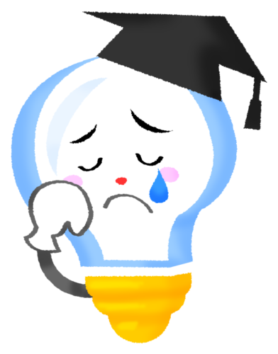Crying Light Bulb Character clipart