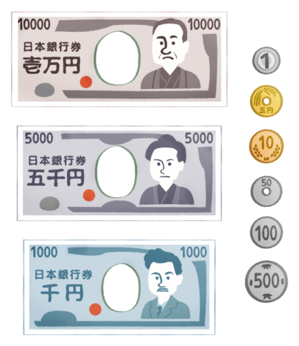 Japanese yen: bills and coins clipart