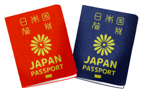 Passports clipart