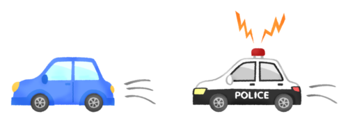 Police car in pursuit clipart