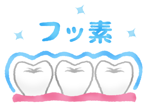 Dental fluoride clipart