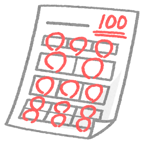 Test paper with excellent mark clipart
