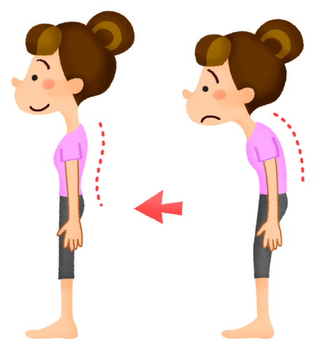 Woman with good and bad posture clipart