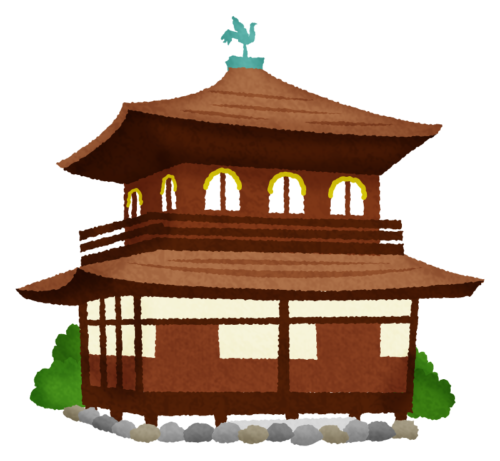 Ginkaku-ji / Pabellón de plata clipart