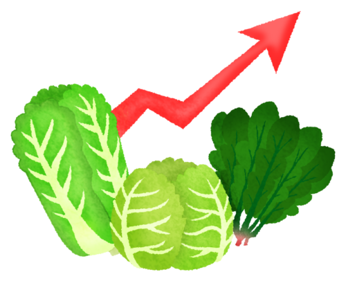 Aumento de precios en las verduras de hoja clipart