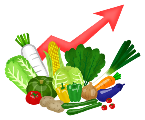 Aumento de precios en las verduras clipart