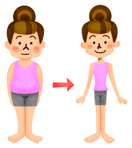 Antes y después de perder peso (mujer) clipart