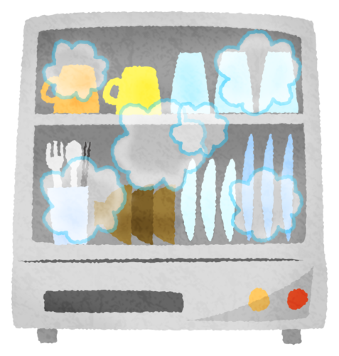 お皿を洗う食洗器のイラスト