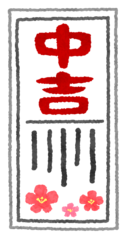 Chukichi (omikuji)