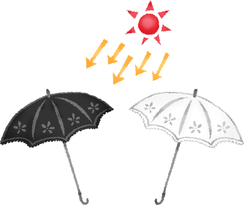 白い日傘と黒い日傘のかわいいフリーイラスト素材