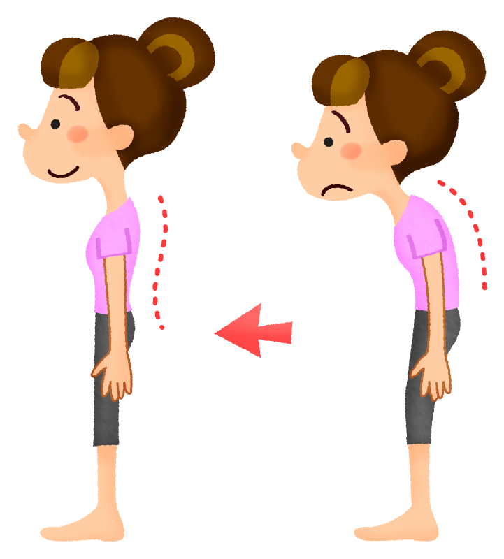 Woman with good and bad posture