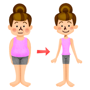 Antes y después de perder peso (mujer)