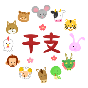 Chinese Zodiac 02